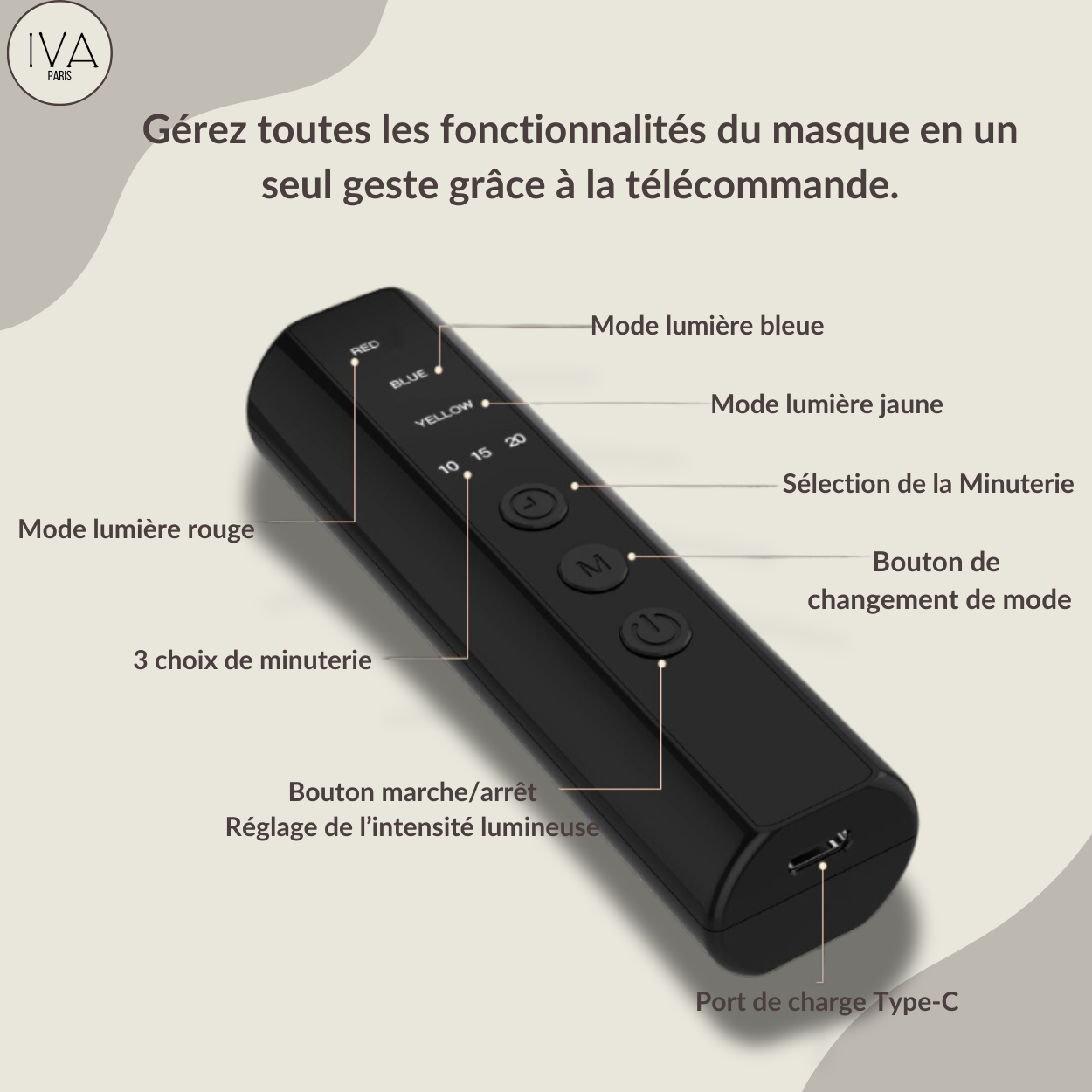 Masque LED anti-rides/anti-imperfections