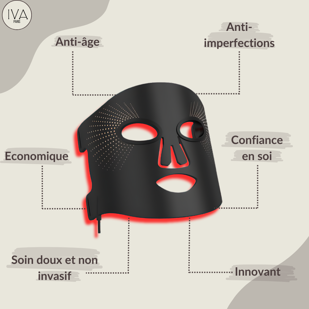 Masque LED anti-rides/anti-imperfections