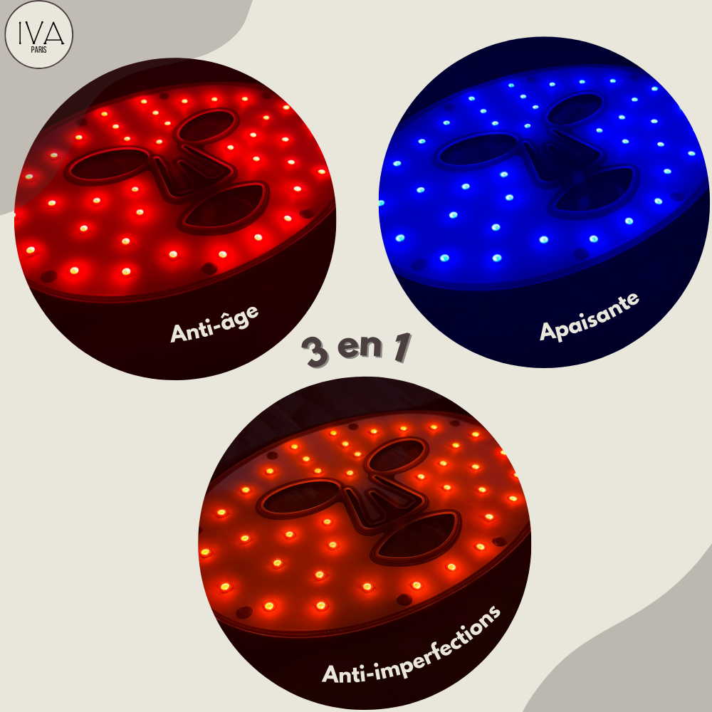 Masque LED anti-imperfections/anti-rides